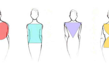 كيف تختارين الملابس المناسبة لشكل جسمك؟