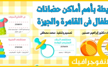 بالانفوجرافيك..«الموقع» ينشر أهم حضّانات الأطفال في القاهرة والجيزة