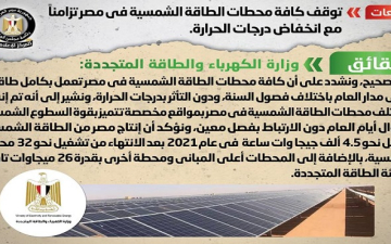الحكومة تنفى شائعة توقف كافة محطات الطاقة الشمسية في مصر تزامناً مع انخفاض درجات الحرارة