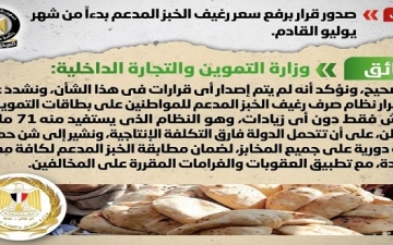 الحكومة تنفي صدور قرار برفع سعر رغيف الخبز المدعم بدءاً من شهر يوليو القادم