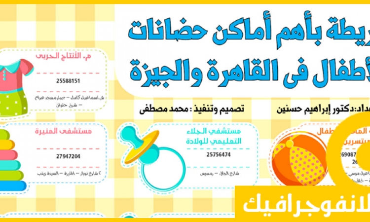 بالانفوجرافيك..«الموقع» ينشر أهم حضّانات الأطفال في القاهرة والجيزة