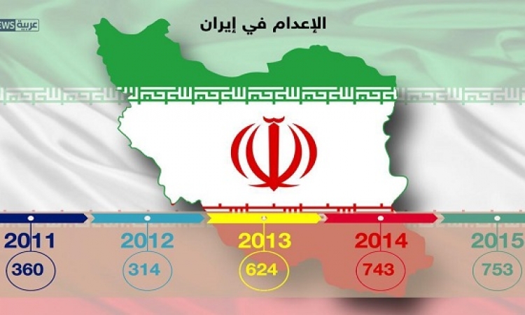بالصور .. إيران ثانى دول العالم تنفيذاً للاعدام