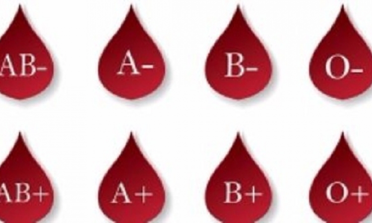 اعرف صفاتك الشخصية من فصيلة دمك